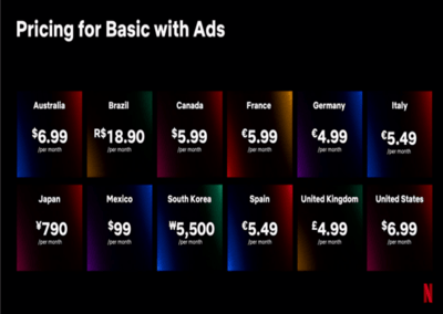 You are currently viewing Netflix becomes TV