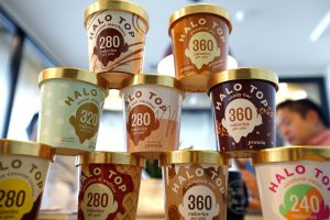 Read more about the article Halo Top