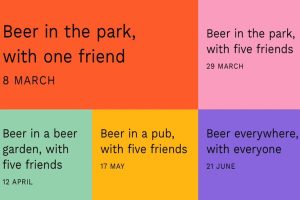 Read more about the article Road to beer