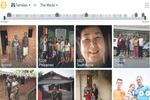 Read more about the article Global poverty