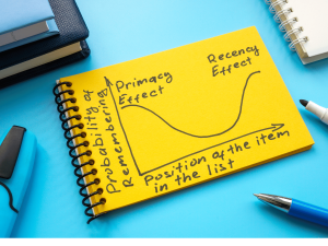 Read more about the article Behavioural Science