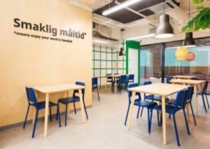 Read more about the article Ikea restaurant