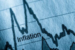 Read more about the article Inflation