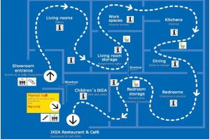 Read more about the article Ikea store layout