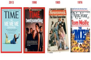 Read more about the article Millennials