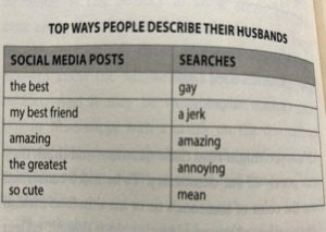 Read more about the article Spouses