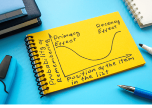 Read more about the article Behavioural Science