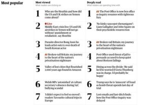 Read more about the article The Guardian