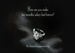Read more about the article Diamond wedding rings