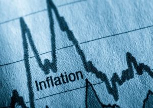 Read more about the article Inflation