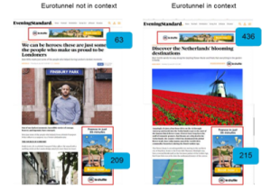 Read more about the article Ad context